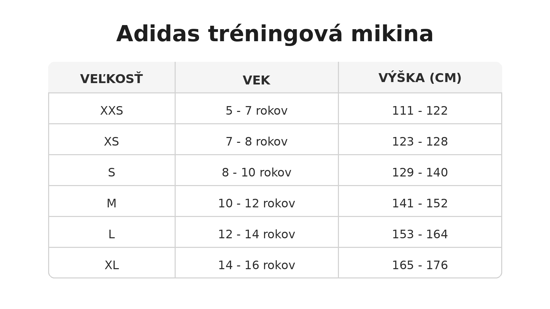 Adidas tréningová mikina