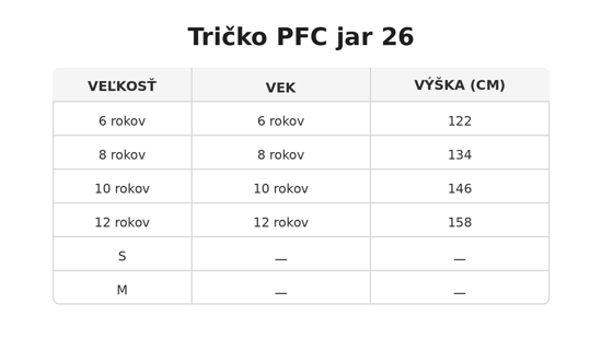 Tričko PFC jar 26
